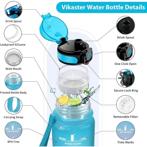 Motswedi 500ml BPA-mentes kullancscsap, időjelöléssel, szivárgatásmentes ivópalack gyerekeknek