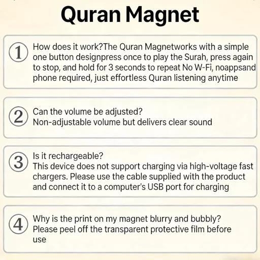 Mason Life Kaaba Ajtó Hűtőmágnes Surah Hanglejátszóval USB-C Töltéssel