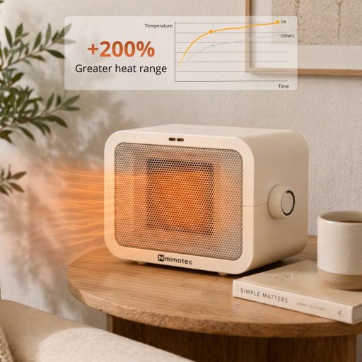 M Mimotec 1500W Kerámia Ventilátoros Fűtőgép 3 Fokozat Termosztát Csendes